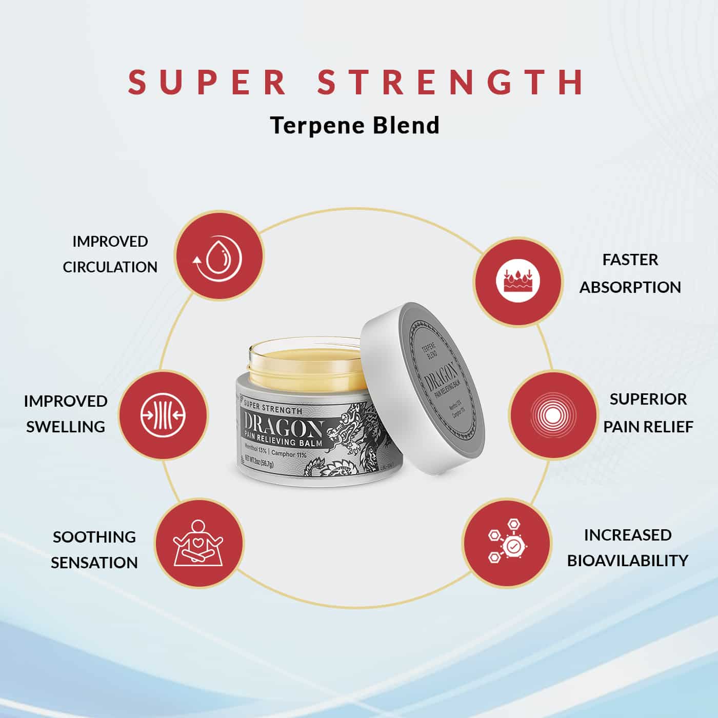 Dragon Pain Relieving Balm Super Strength Jar 2oz Terpene Blend