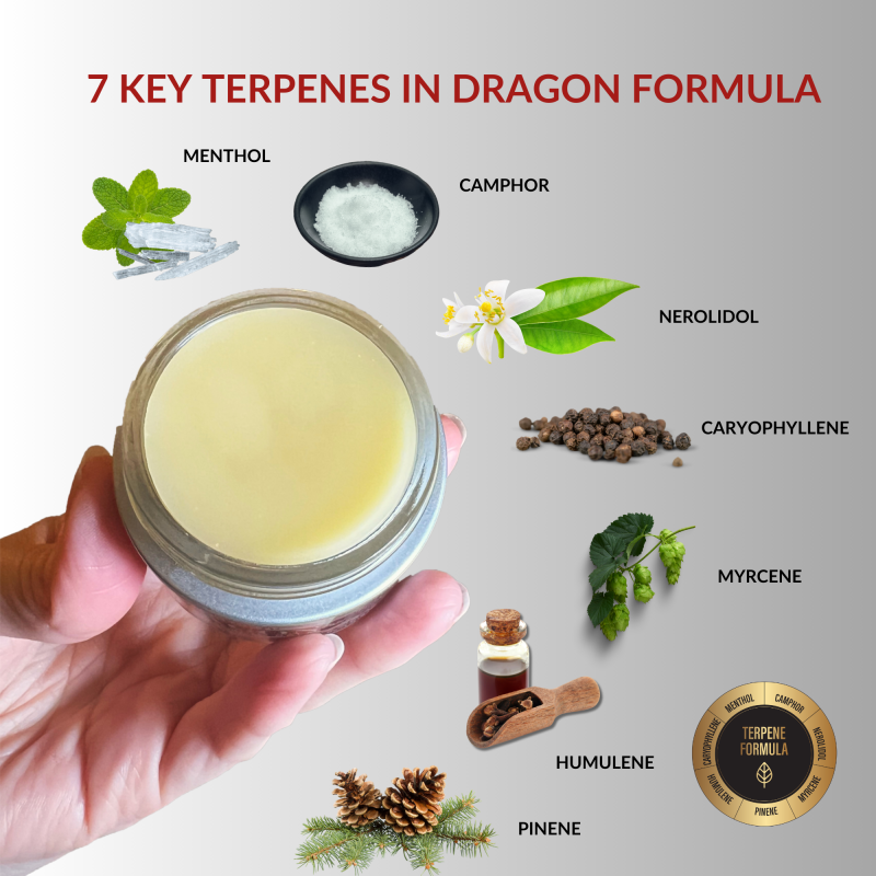 Pain Relief Balm Super Strength Jar Key Terpenes