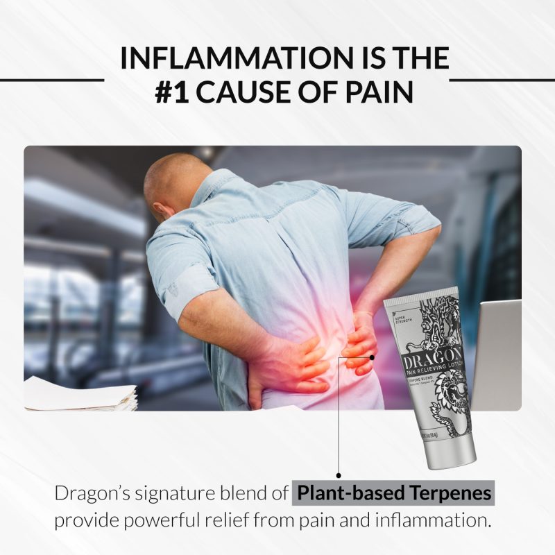 Pain Relief Lotion Super Strength Solution