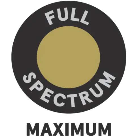 MAXIMUM STRENGTH - FOR THE TOUGHEST PAIN gold-full-spectrum-480x480